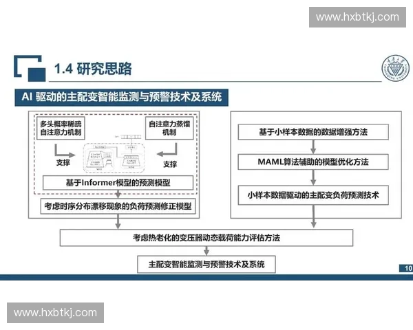 以速度评估为核心的系统性能优化与效率提升研究框架综合方法与应用实践