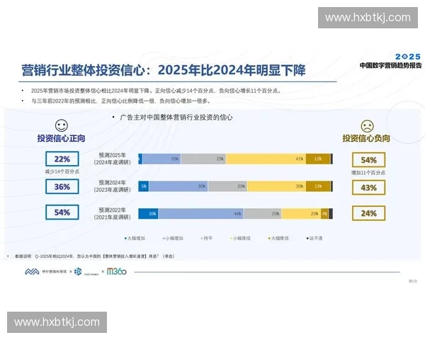 体育数字营销驱动品牌增长与粉丝价值创新新路径探索实践研究趋势