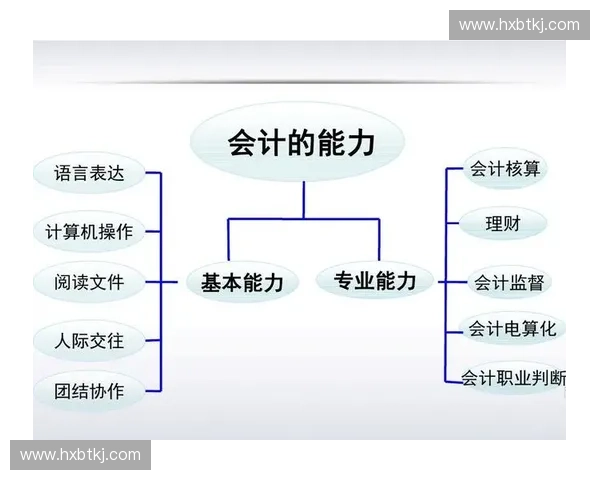 体育产业资本运作与赛事经济可持续发展的财务分析路径研究