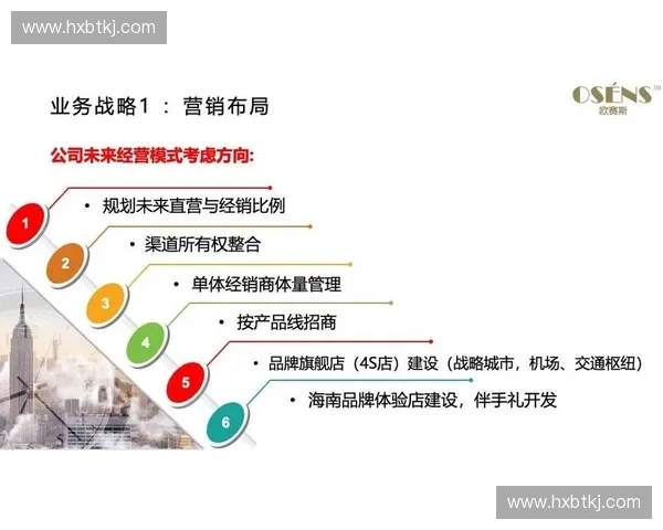 品牌代言战略全面解析助力企业提升市场影响力与消费者认同感