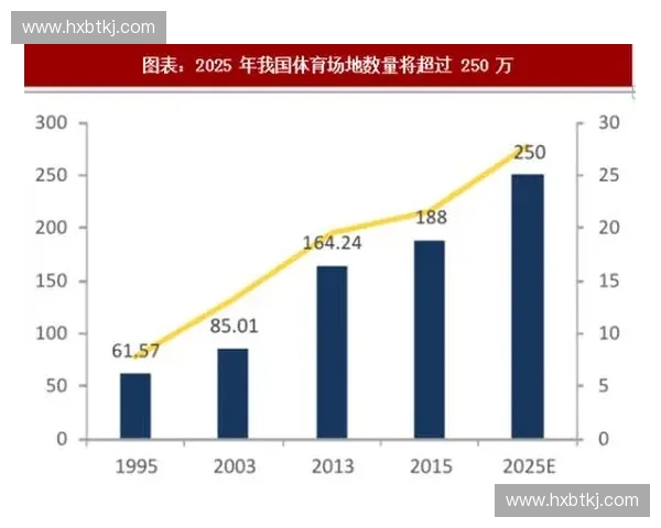 体育投资峰会：探索未来运动产业发展与资本创新机遇